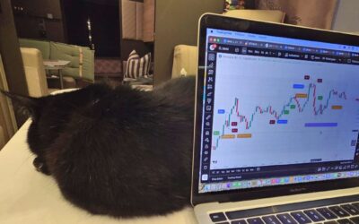 Von Elliott-Setups und stürmischen Spaziergängen – mein Trading-Tag am 28.10.2025